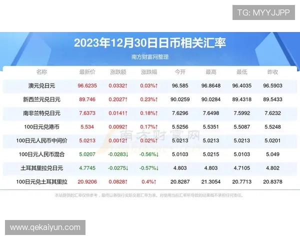 探索澳门官方彩票网安卓版手机下载软件的独特亮点与优势